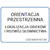 ORIENTACJA PRZESTRZENNA