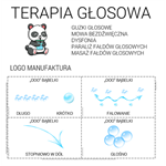 TERAPIA GŁOSOWA, REHABILITACJA